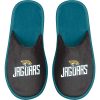 NFL Jacksonville Jaguars Scuff Slide In-House Slippers